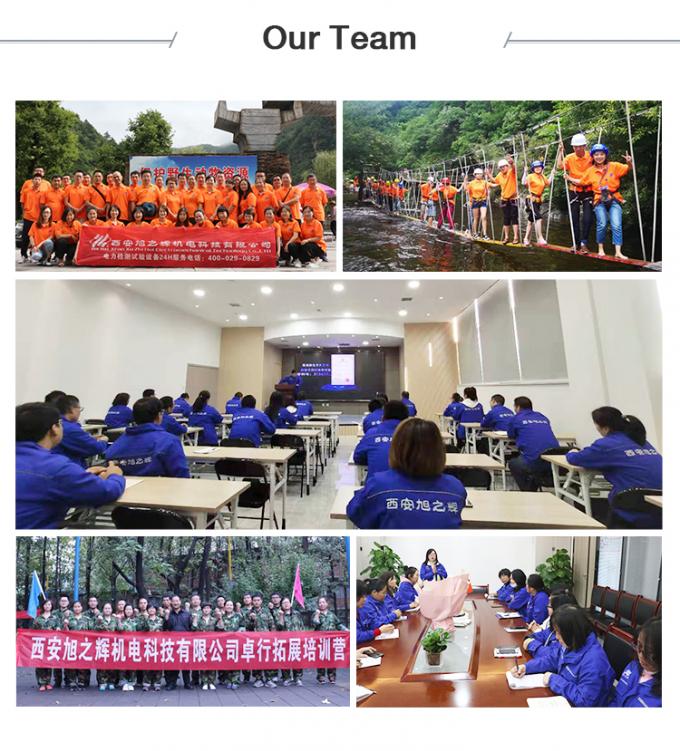 XHSC-60Q الحرق الرقمي من خلال الجسر لموقع خطأ الكابل الحرق من خلال / الجسر / التشخيص الذكي 11